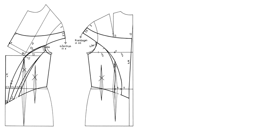 Schnittkonstruktionen von historischen Kleidern