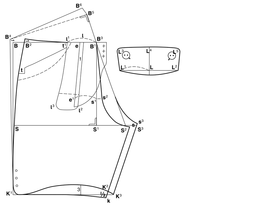 Schnittmuster für eine Lederhose