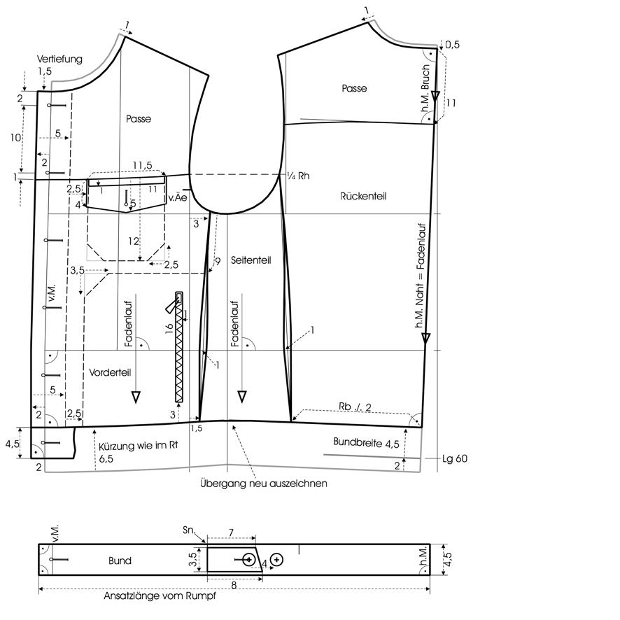 Schnittkonstruktion einer Jeansjacke