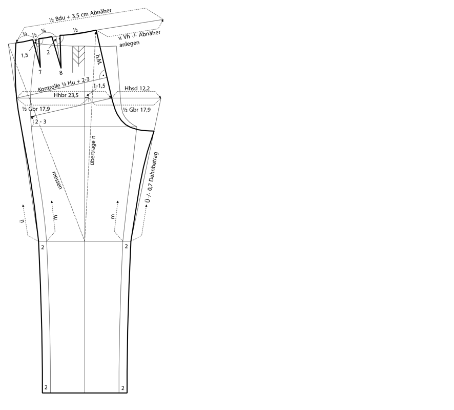 Schnittkonstruktion für eine Kinderanzughose