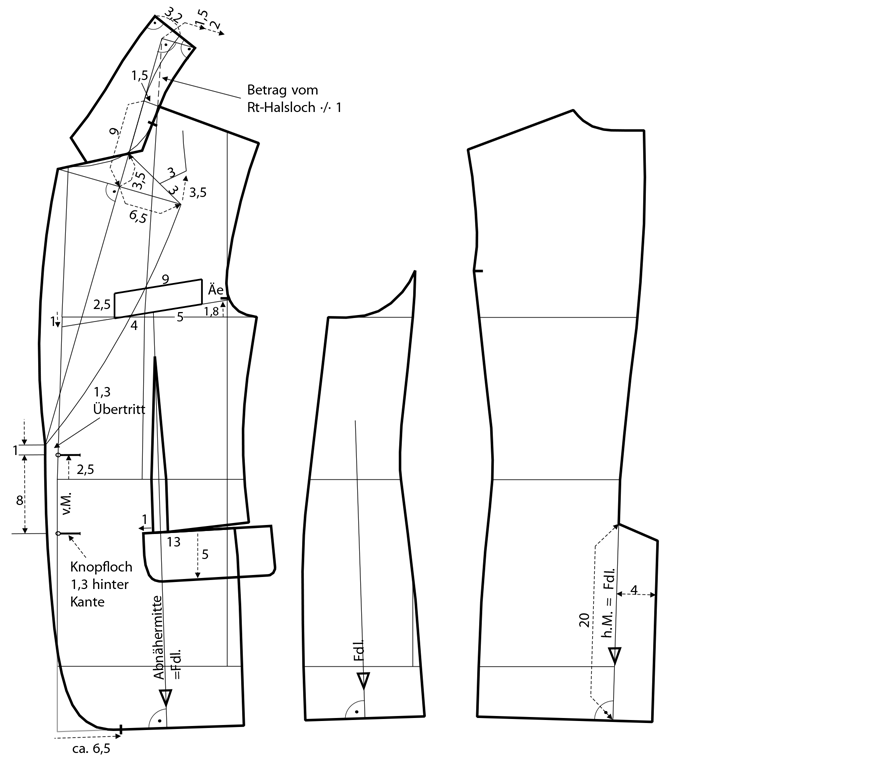 Pattern Construction for Boy’s Suits › M.Mueller & Sohn