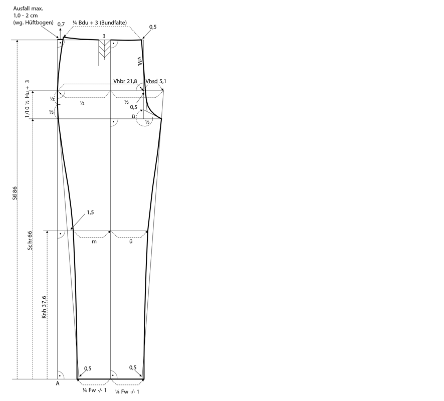 Pattern Construction for Boy’s Suits › M.Mueller & Sohn