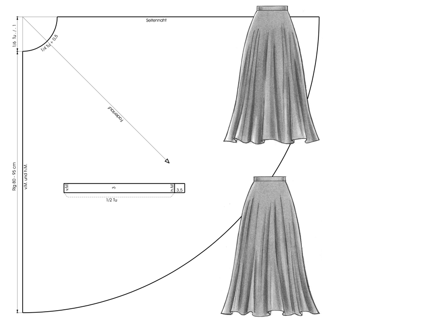 Anleitung zum Zeichen eines Schnittmusters für einen Tellerrock
