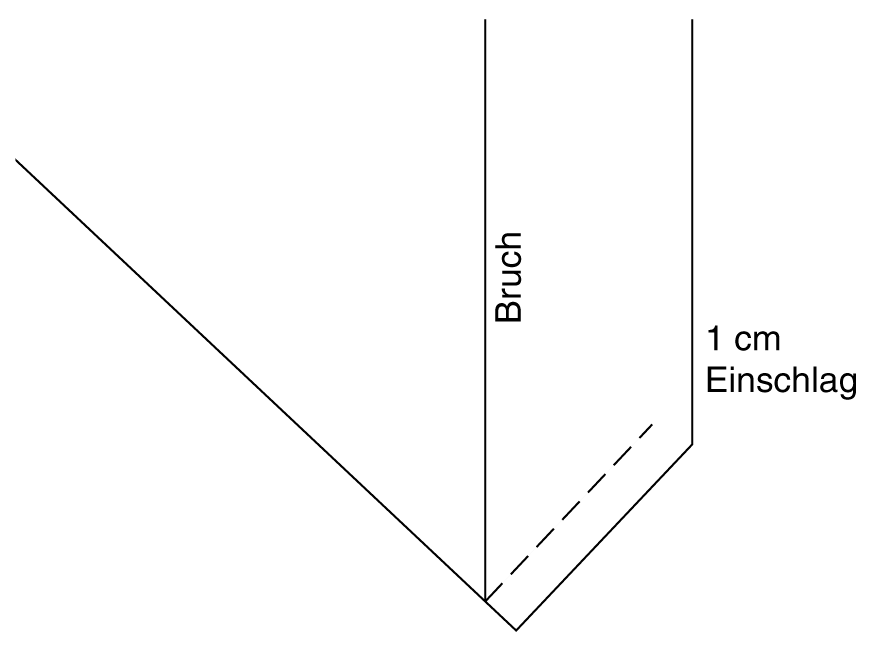 Briefecke nähen Anleitung