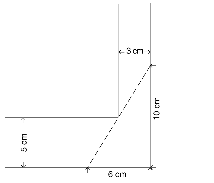 Briefecke nähen Anleitung