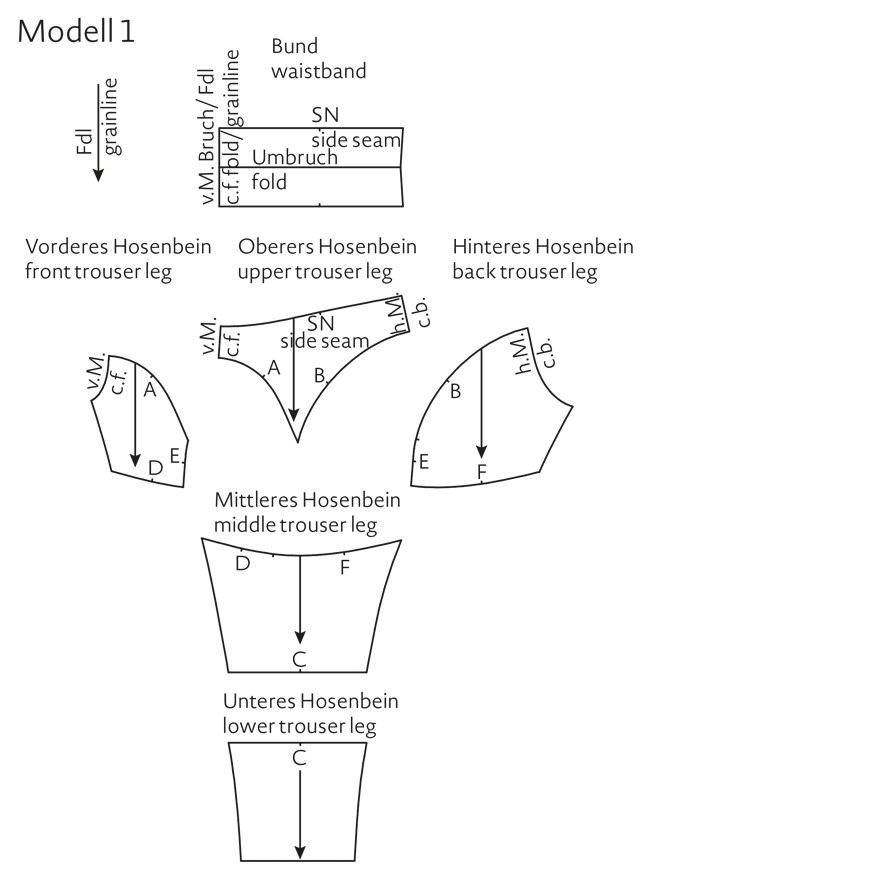 Schnittmuster Yogahose