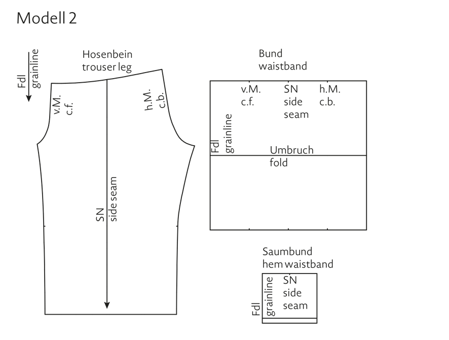 Schnittmuster Yogahose