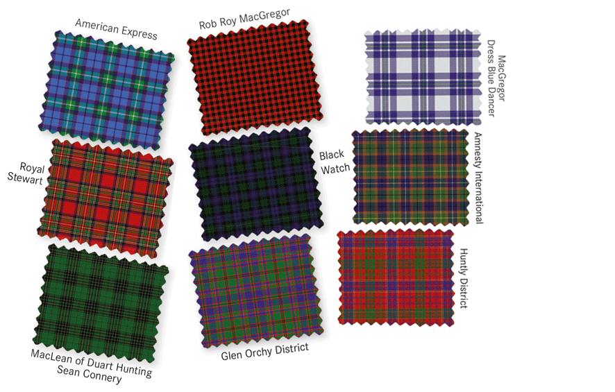 Hier eine Auswahl an verschiedenen Tartans typische Karomuster / Schottenkaros