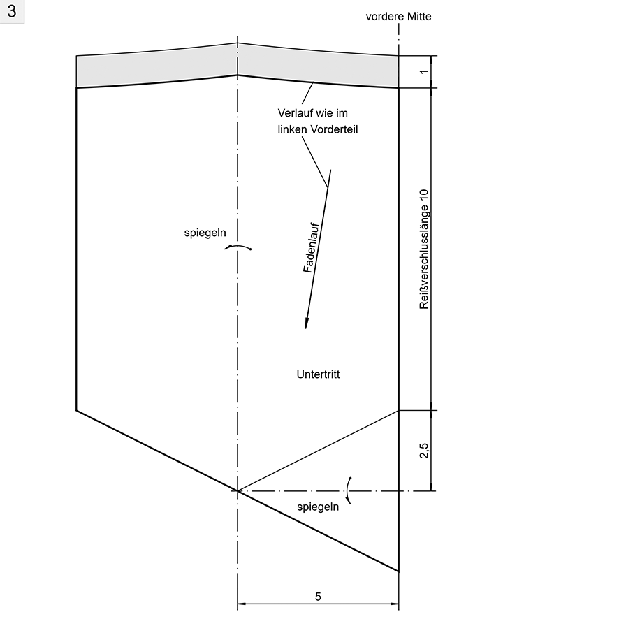 Schnittkonstruktion für einen Hosenschlitz