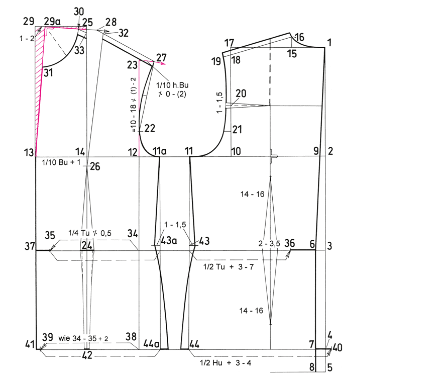 Pattern Construction for Vest › M.Mueller & Sohn