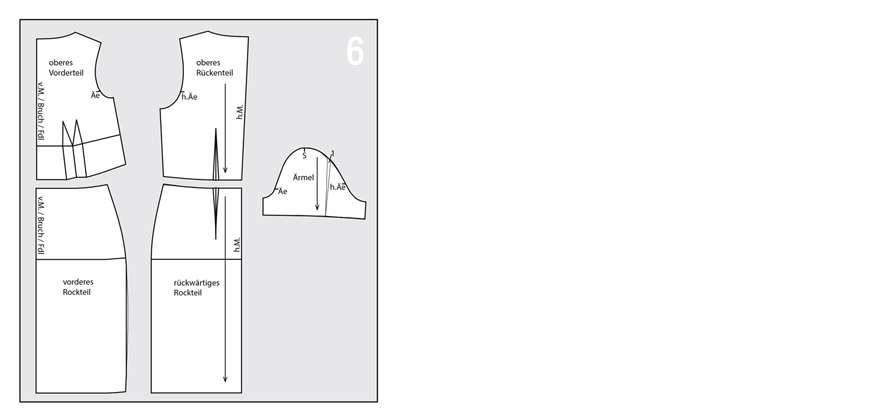 Anleitung zur Schnittkonstruktion für ein Etuikleid