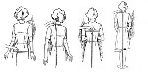 Vier Zeichnungen einer Dame, deren Körpermaße mit einem Maßband gemessen werden.