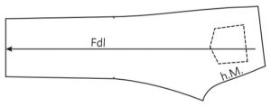Technische Zeichnung eines Hosen-Schnittmusters mit Maßangaben