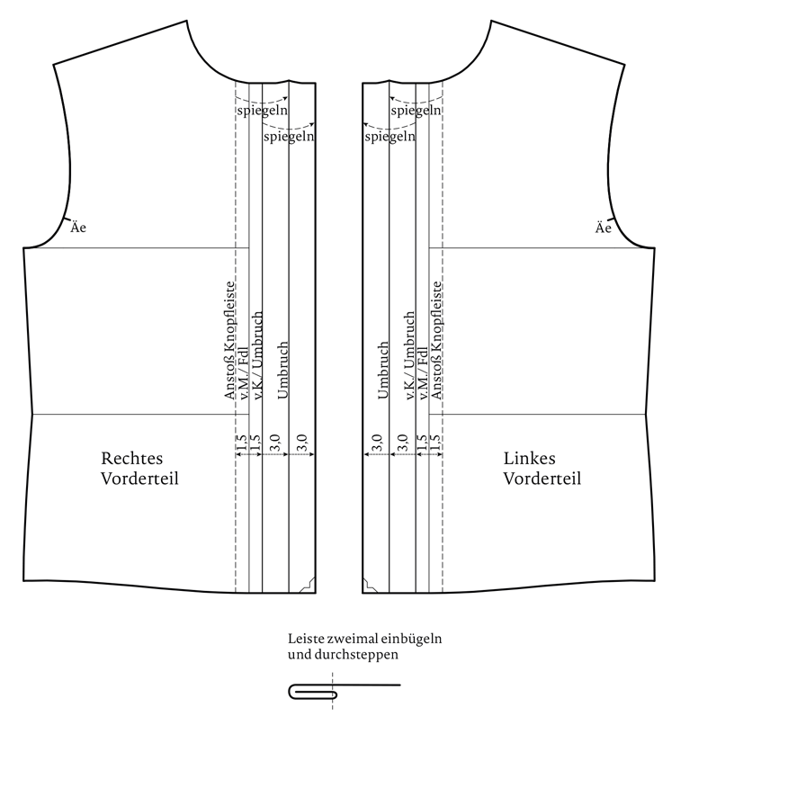 Läuft einfach einheimisch Becks types of shirt placket Opposition Stroh ...