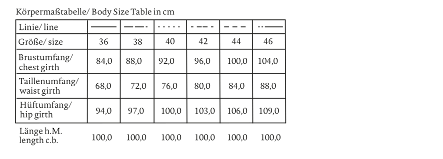 Größentabelle für den Parka auf dem Schnittmuster