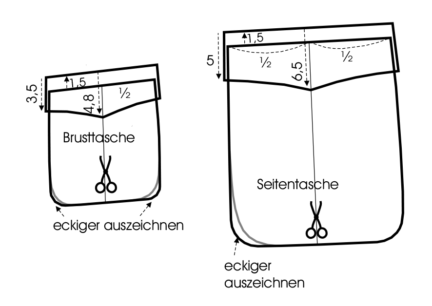 Schnittkonstruktion einer aufgesetzten Pattentasche mit Kellerfalte
