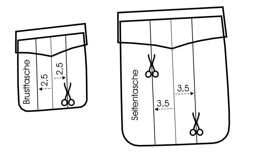 Schnittkonstruktion einer aufgesetzten Pattentasche mit Quetschfalte