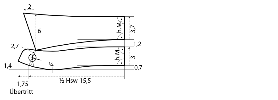 Schnittkonstruktion für das Schnittmuster eines Hemdkragens