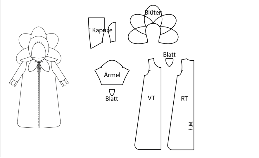 Schnittmuster Faschingskostüm für Kinder Blume