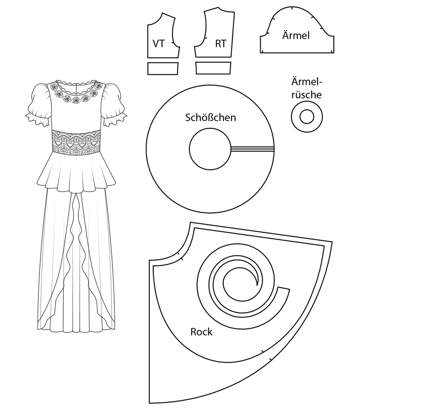 Schnittmuster Faschingskostüm für Kinder Prinzessin