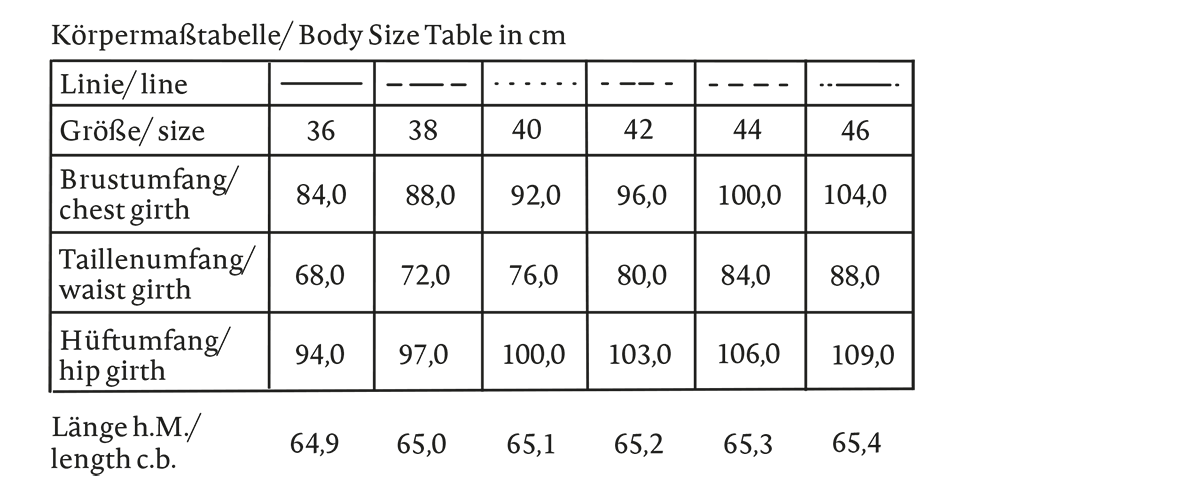 Größentabelle Schnittmuster Schluppenbluse