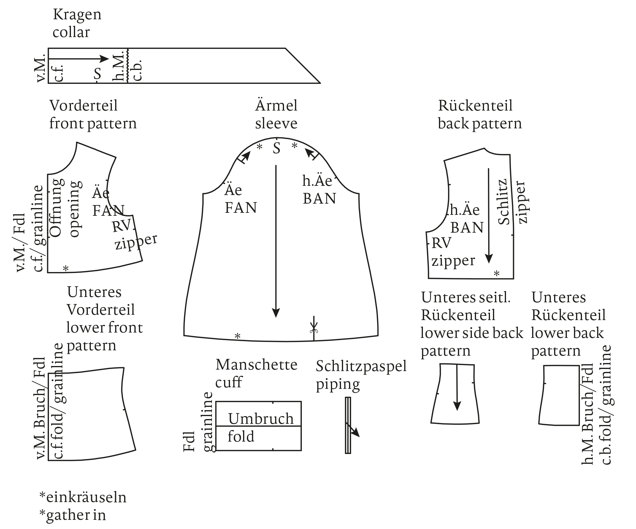 Schnittmuster Schluppenbluse