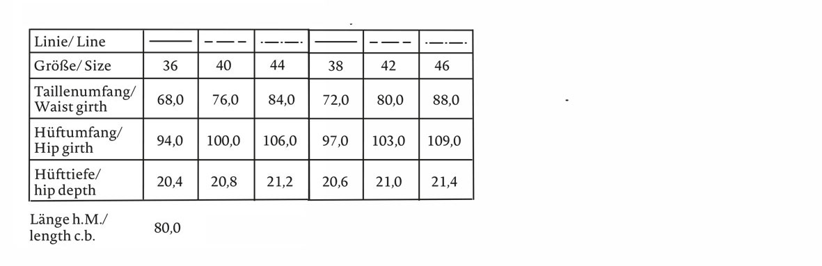 Größentabelle für Schnittmuster Plisseerock