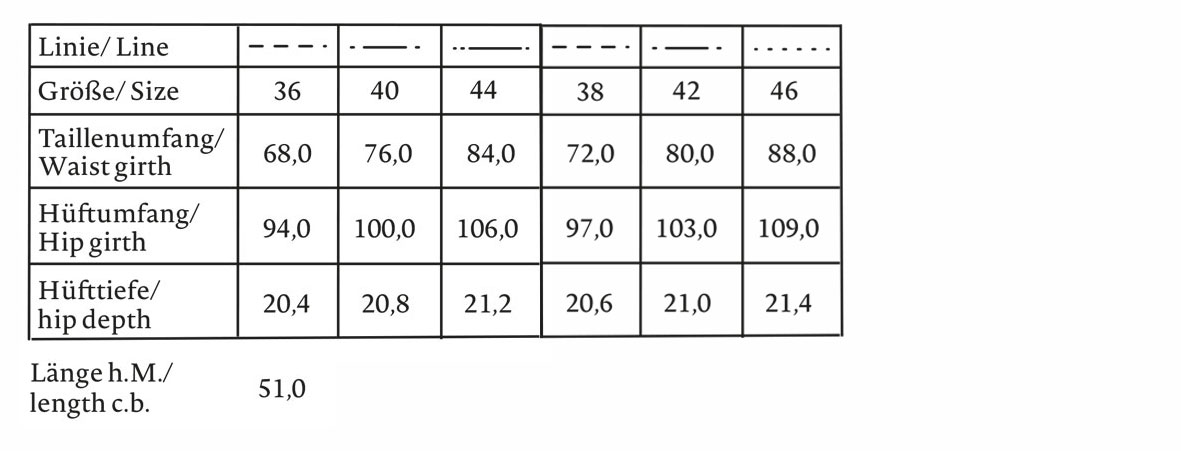 Größentabelle für Schnittmuster Rock mit Falten