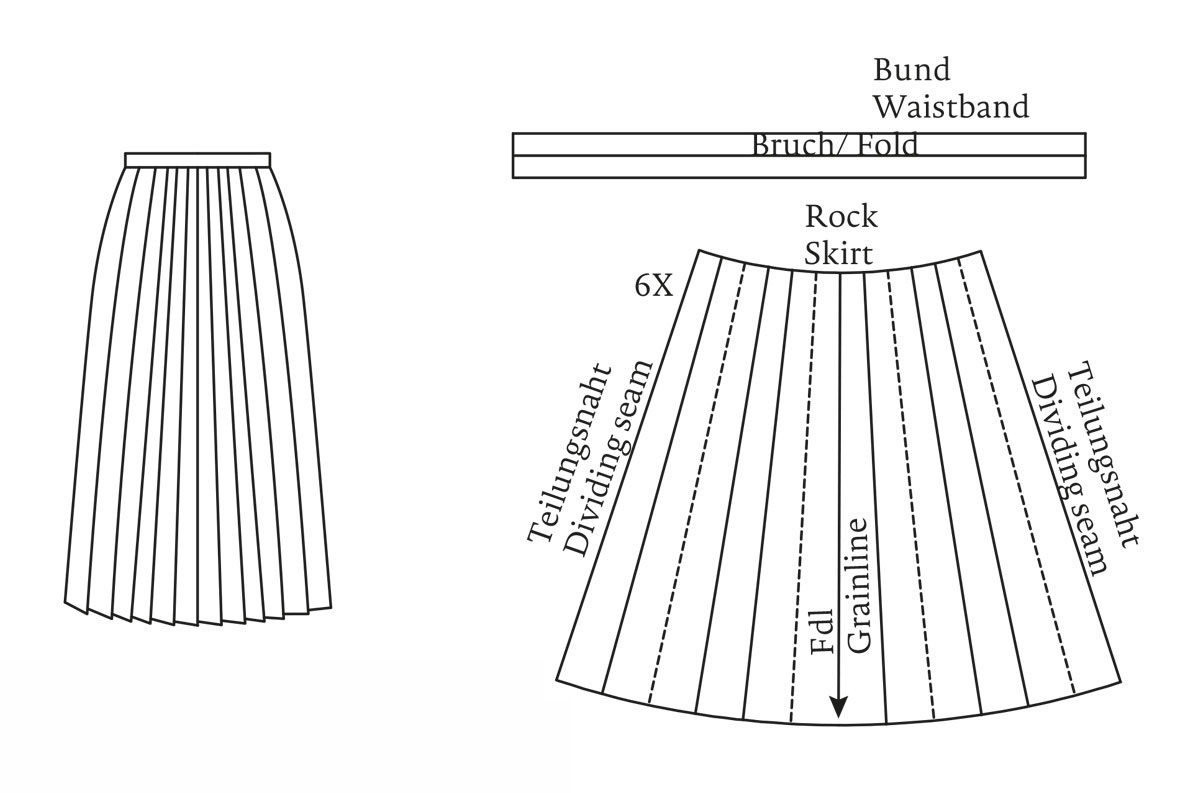 Schnittmuster Faltenrock