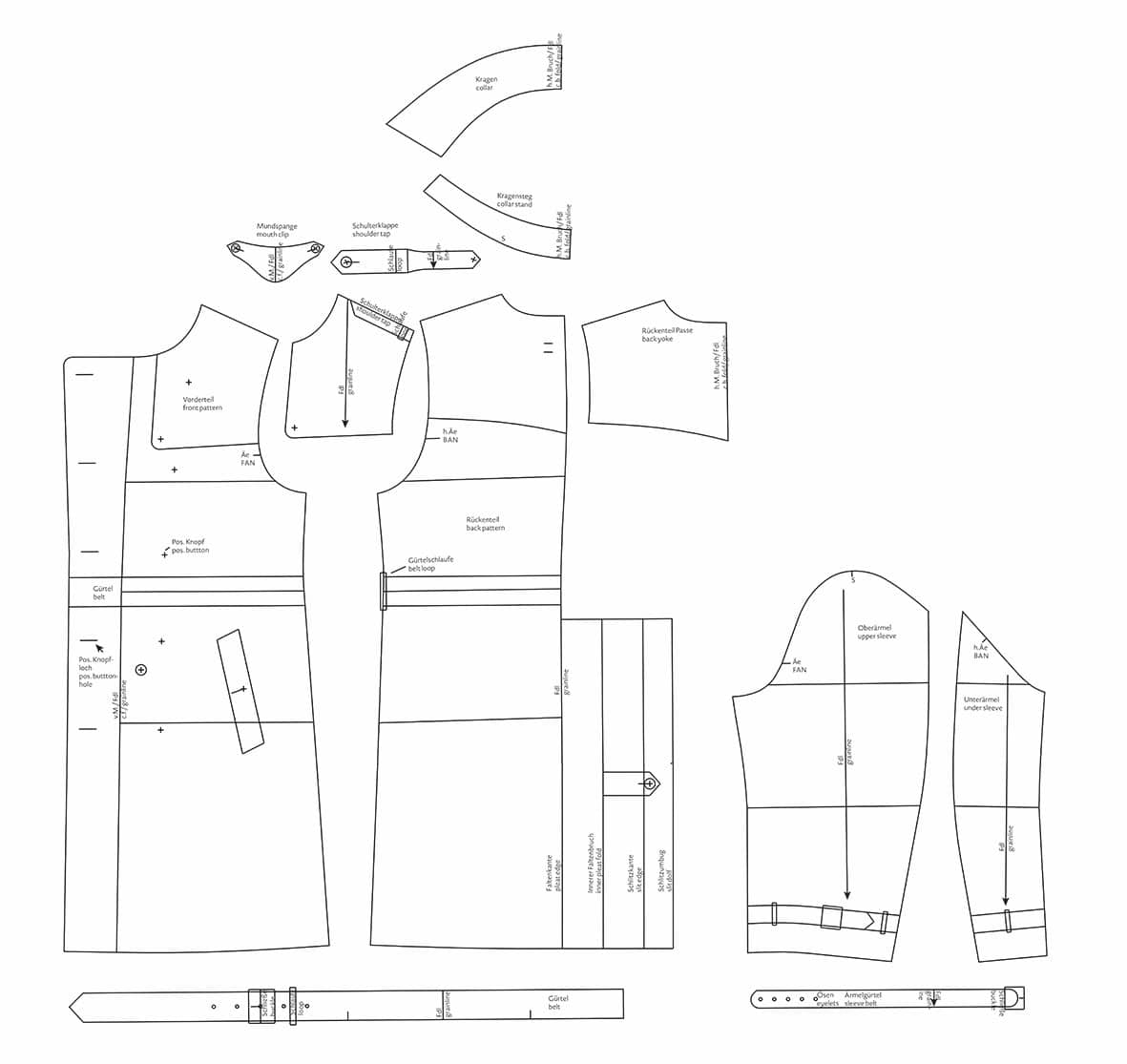 Schnittmuster Trenchcoat für Herren