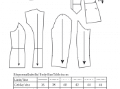 Übersicht Schnittmuster Reitbekleidung