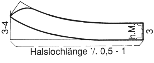 Schnittkonstruktion Trachtenkragen