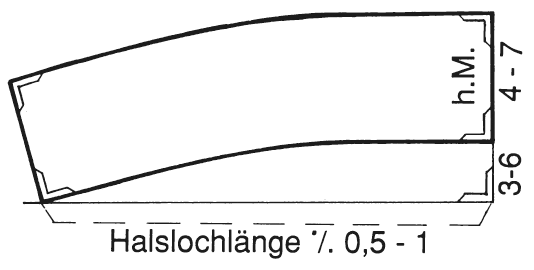 Schnittkonstruktion für Kelchkragen