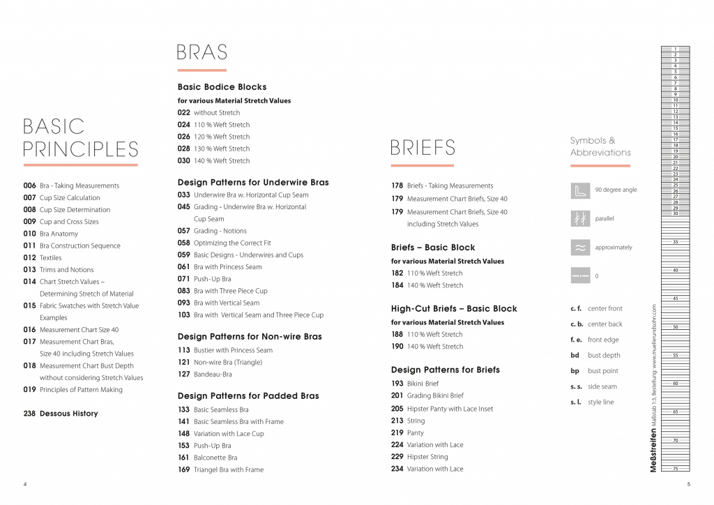Download: LINGERIE Fundamentals › M.Mueller & Sohn