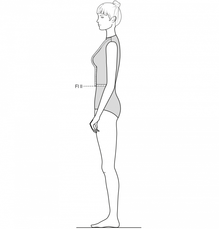 Taking Measurements