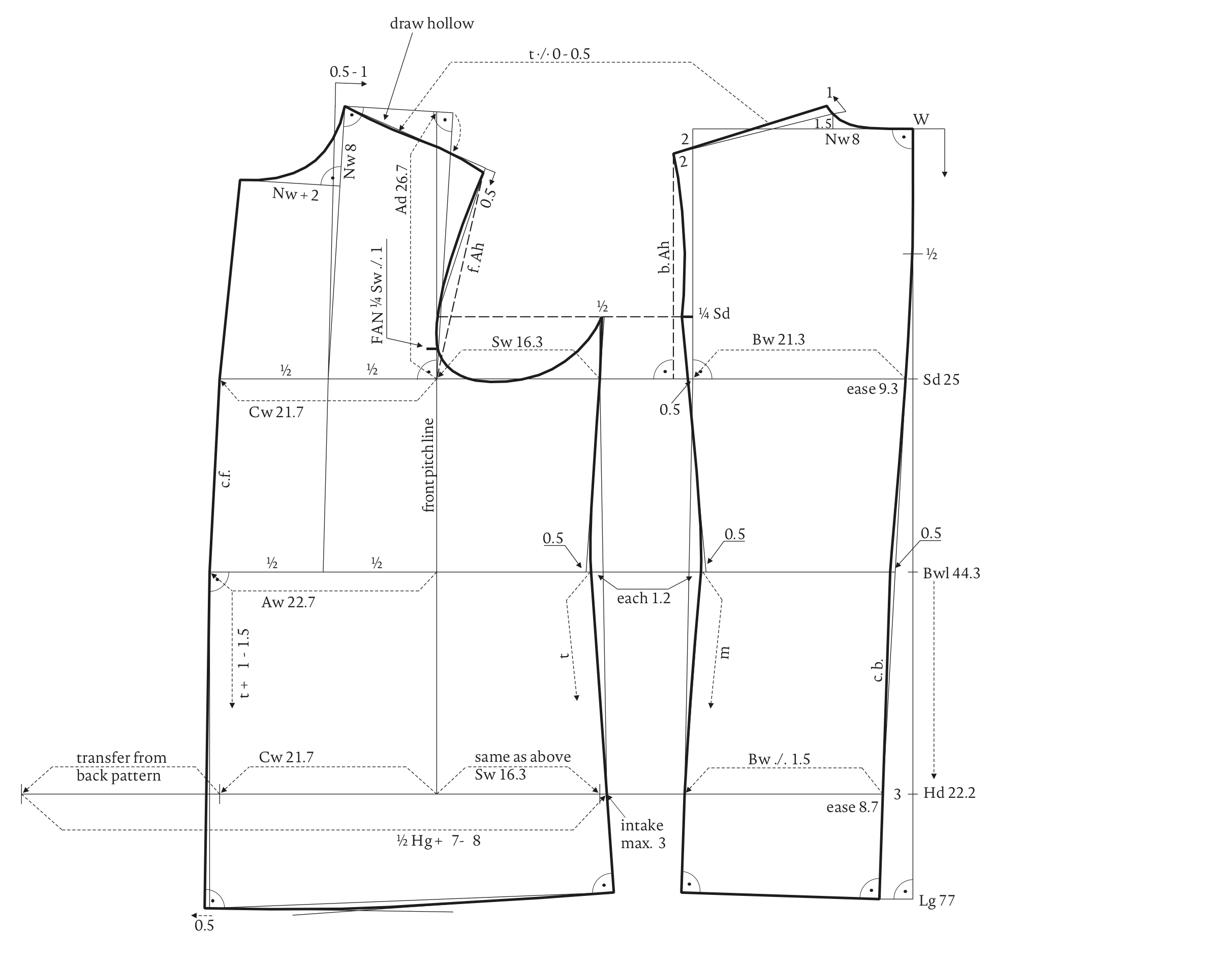 Pattern for Chef Jackets › M.Mueller & Sohn