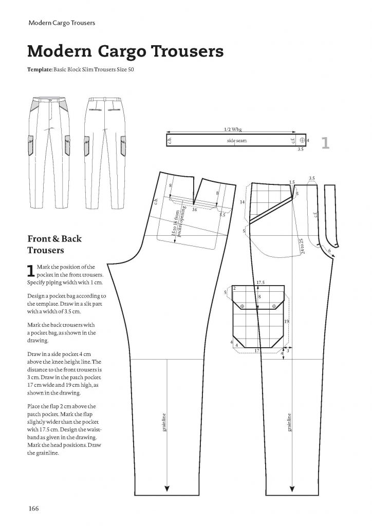 Learn How to Draft the Basic Pants Pattern  The Shapes of Fabric