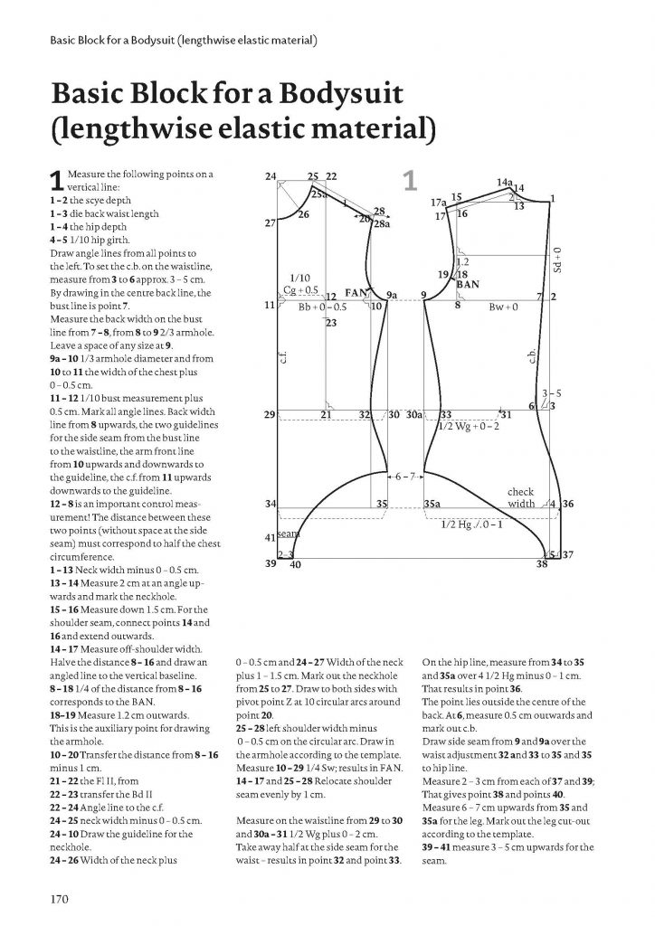 Tailoring Pattern Hook — Technical Foundations