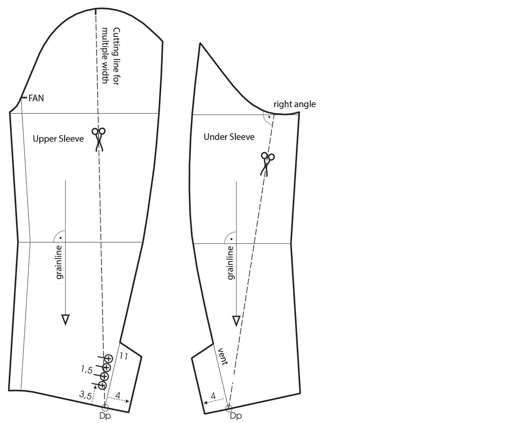 Sleeve pattern of slimline suit for men