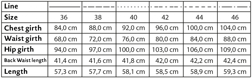 The photo shows the size chart of the hoodie pattern on the pattern sheet.