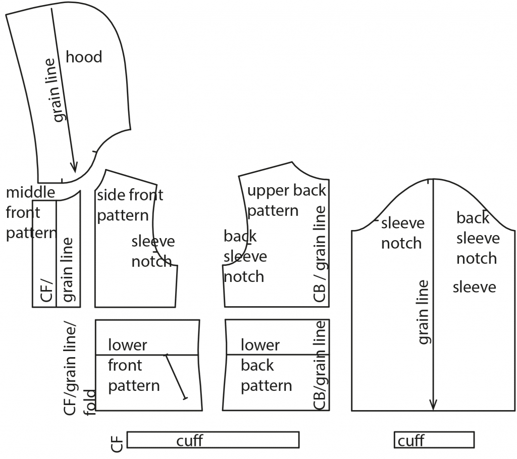 The photo shows the pattern pieces of a sportswear hoodie. The pattern is available on the pattern sheet.