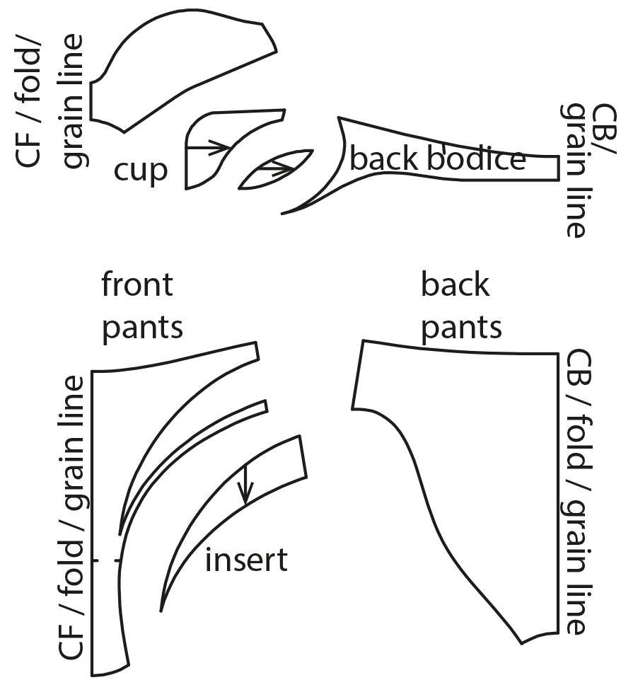 The photo shows the pattern pieces of a swimsuit. The pattern is available on the pattern sheet.