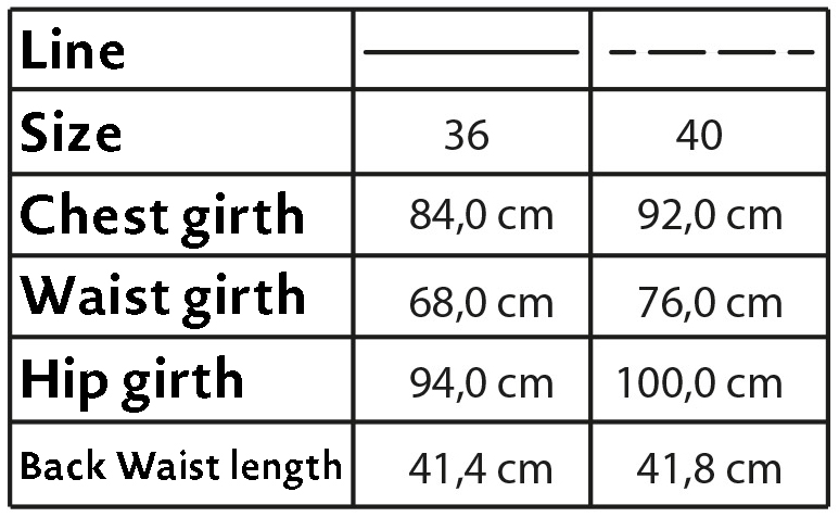 The photo shows the size chart of the egg shape coat pattern on the pattern sheet.