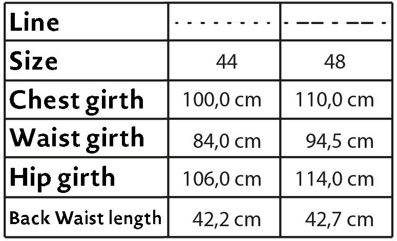 The photo shows the size chart of the egg shape coat pattern on the pattern sheet.