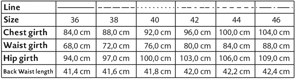 The photo shows the size chart of the jacket pattern on the pattern sheet.