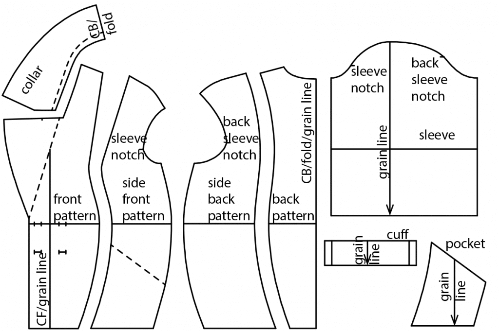 The photo shows the pattern pieces of a egg shape coat. The pattern is available on the pattern sheet