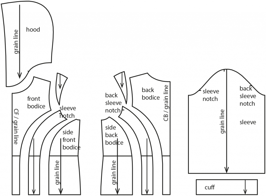 The photo shows the pattern pieces of a sportswear hoodie. The pattern is available on the pattern sheet.