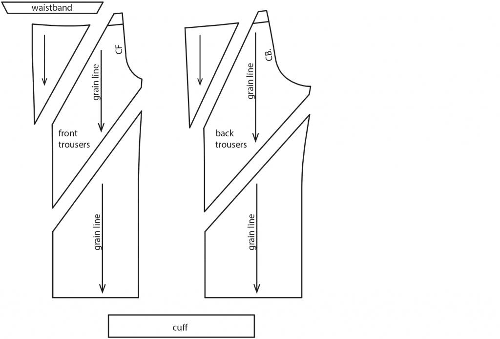 The photo shows the pattern pieces of a sportswear pants. The pattern is available on the pattern sheet.
