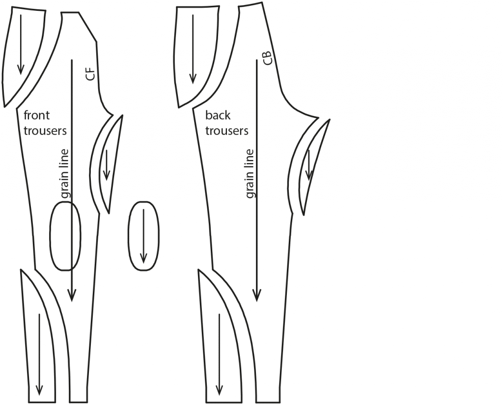 The photo shows the pattern pieces of a sportswear pants. The pattern is available on the pattern sheet.