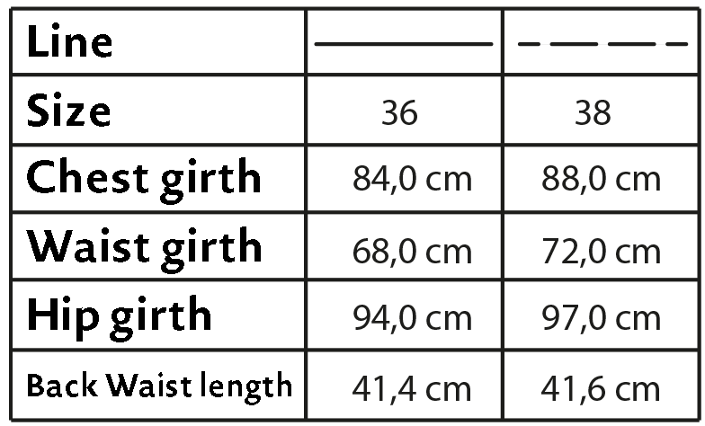 The photo shows the size chart of the jacket pattern on the pattern sheet.